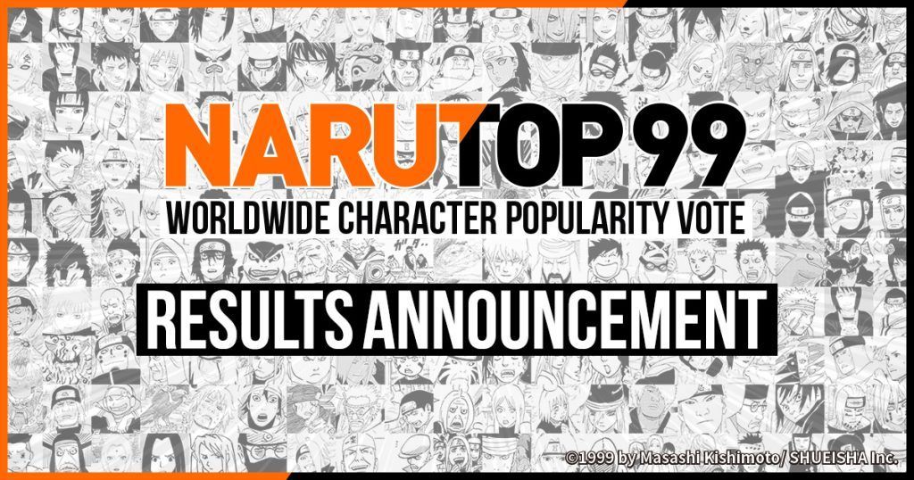 Top 10 de los personajes más votados en NARUTOP99 1 ogp