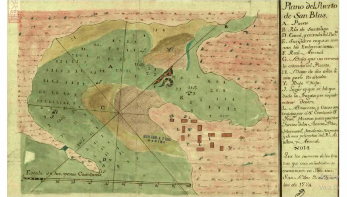 Nuevo escrito 3 sanblas mapa