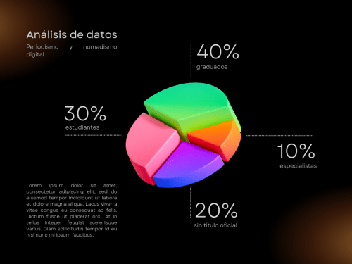 El análisis de datos: Una carrera tecnológica ideal para nómadas digitales y el periodismo.